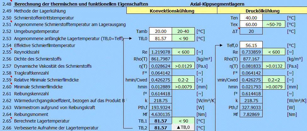 Hydrodynamische Axial-Gleitlagern und Axial-Kippsegmentlagern - Berechnung