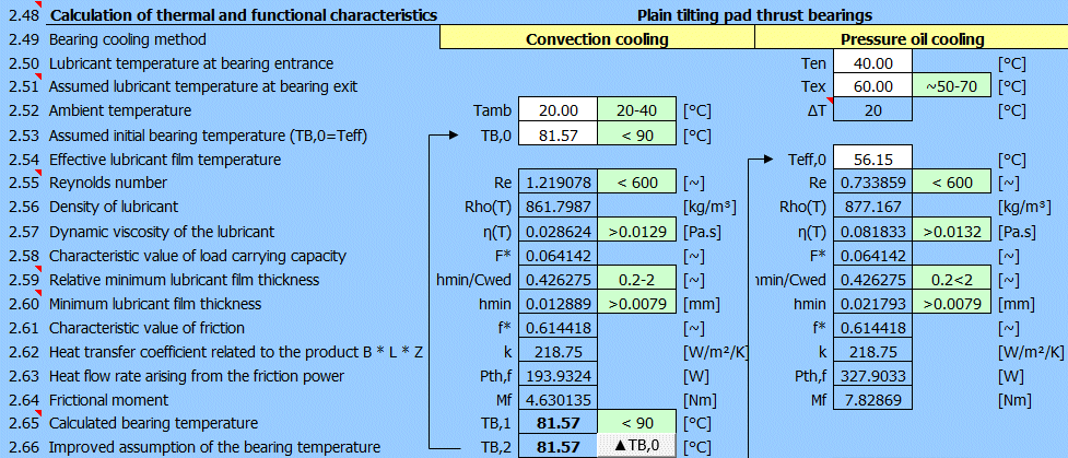 Hydrodynamic plain thrust pad bearings and plain tilting pad thrust bearings - calculation