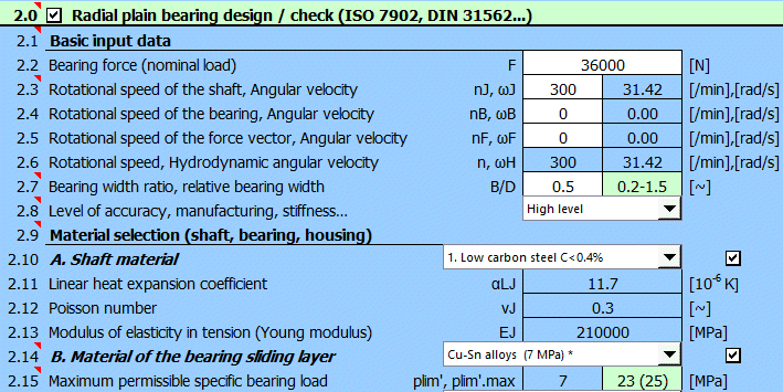 Hydrodynamic plain journal bearings