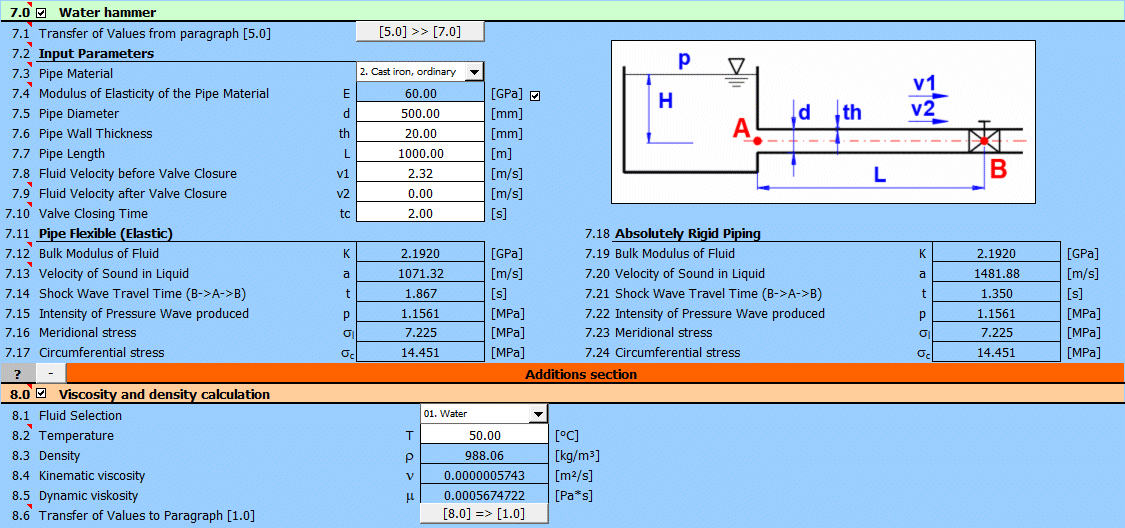 MITcalc Solution Of The Most Common Problems In Fluid Mechanics