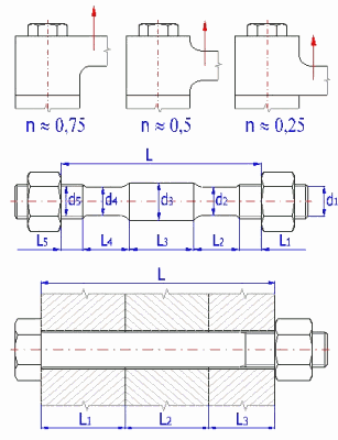 MITcalc - Calculs industriels,téchniques et de construction mécanique