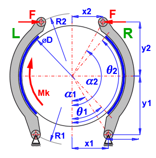 Frein à tambour - dimensions