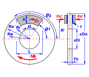 Disc brake - dimensions