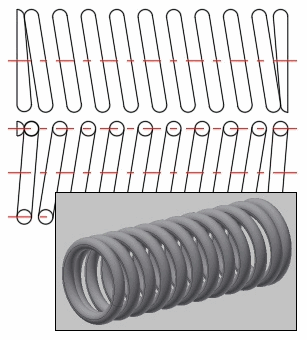 Tlačná pružina - 2D a 3D model