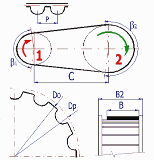 Synchronous Belts - Pulley and Belts Dimensions